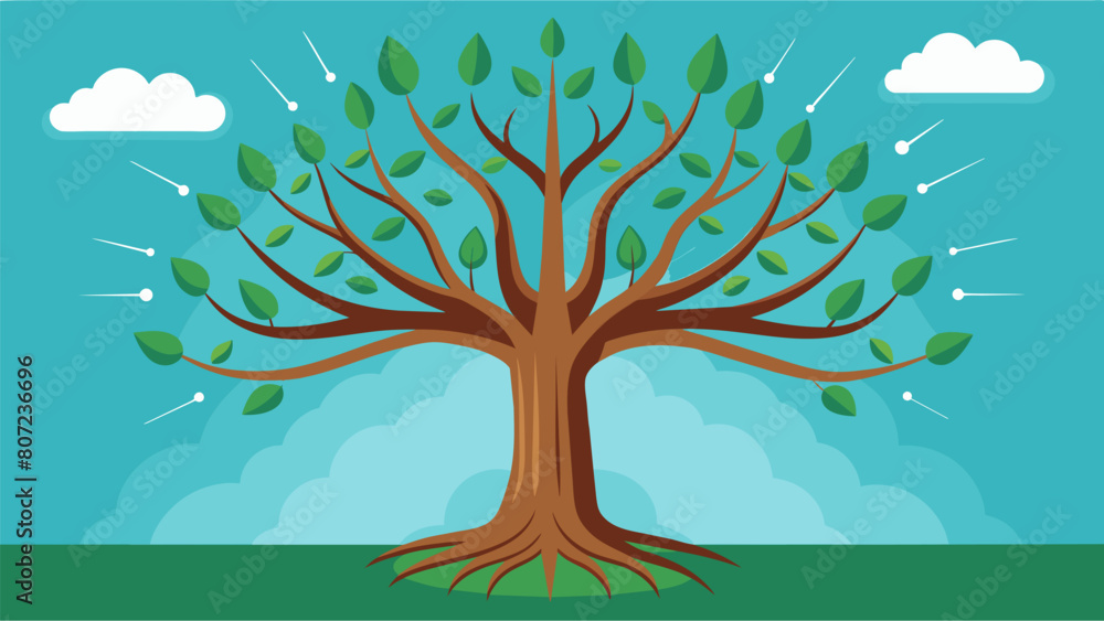 Poster the bark of the tree representing my past experiences and how they have shaped me while the branches