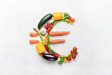 Costs of living and inflation