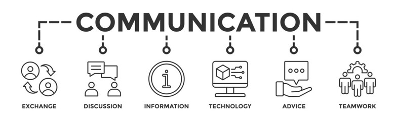 Communication banner web icon vector illustration concept with icon of exchange, discussion, information, technology, advice, and teamwork