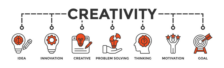 Creativity banner web icon illustration concept with icon of idea, innovation, creative, problem solving, thinking, motivation, goal