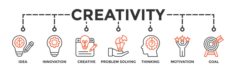 Creativity banner web icon illustration concept with icon of idea, innovation, creative, problem solving, thinking, motivation, goal