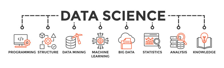 Data science banner web icon vector illustration concept with icon of programming, structure, data mining, machine learning, big data, statistics, analysis, knowledge