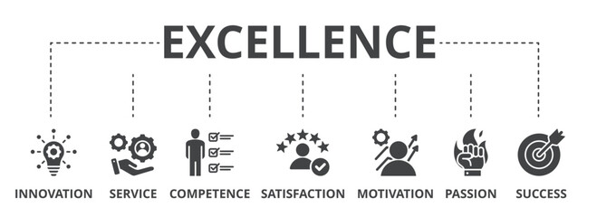 Excellence concept icon illustration contain innovation, service, competence, satisfaction, motivation, passion and success.