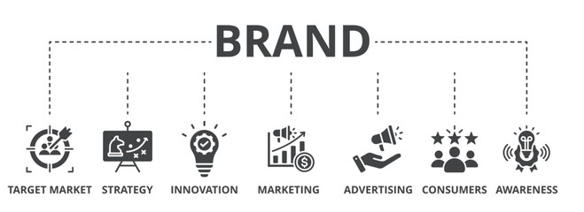 Brand concept icon illustration contain target market, strategy, innovation, marketing, advertising, consumers and awareness.