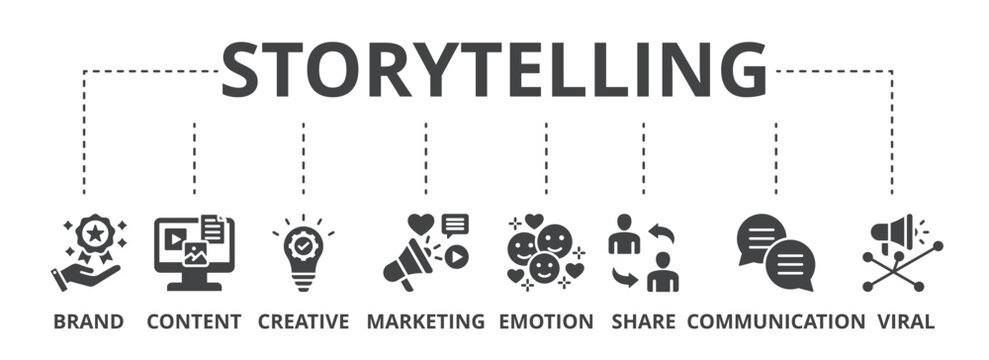 Storytelling concept icon illustration contain brand, content, creative, marketing, emotion, share, communication and viral.