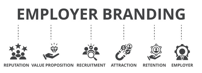 Employer branding concept icon illustration contain reputation, value proposition, recruitment, attraction, retention and employer.