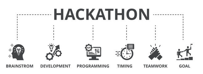 Hackathon concept icon illustration contain brainstorm, development, programming, timing, teamwork and goal.