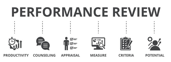 Performance review concept icon illustration contain productivity, counseling, appraisal, measure, criteria and potential.
