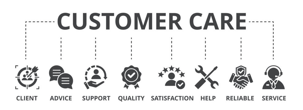 Customer care concept icon illustration contain client, advice, support, quality, satisfaction, help, reliable and service.