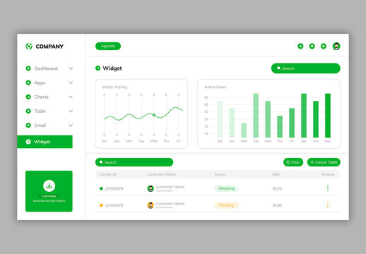 Business Dashboard Ui Ux Design Layout Template