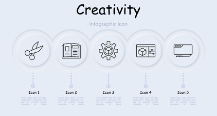 Creativity set icon. Scissors, artist, visual designer, artist, painter, gear, square, infographic, neomorphism, cartooning, book, guide, manual, photo layers, color correction. Creation concept.