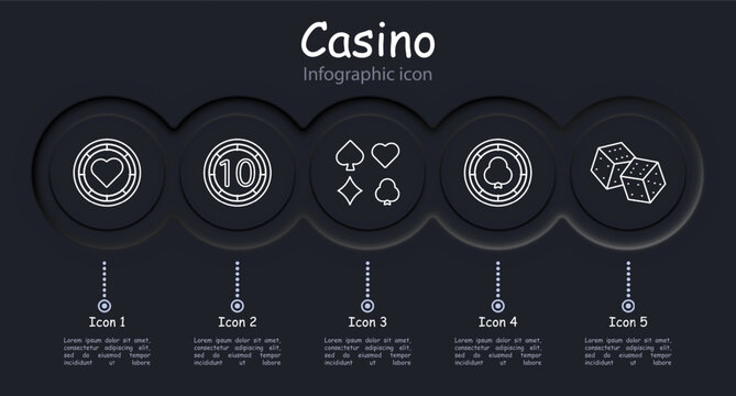 Casino set icon. Coin, chip, bet, card suits, dice, spades, infographic, hearts, crosses, dibs, 777, cards, win, stake, risks, excitement, ardor, passion, doubling, bar, shuffling. Gambling concept.