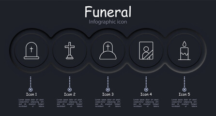 Funeral set icon. Grave, cross, Christianity, faith, burial, mound, candle, flame, portrait, ritual photo on monument, coffin, infographic, traditions, temple, funeral slab. Obsequies concept.