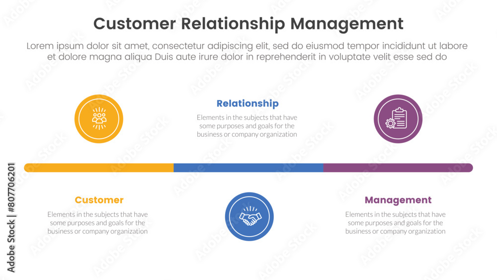 Poster crm customer relationship management infographic 3 point stage template with small circle timeline h