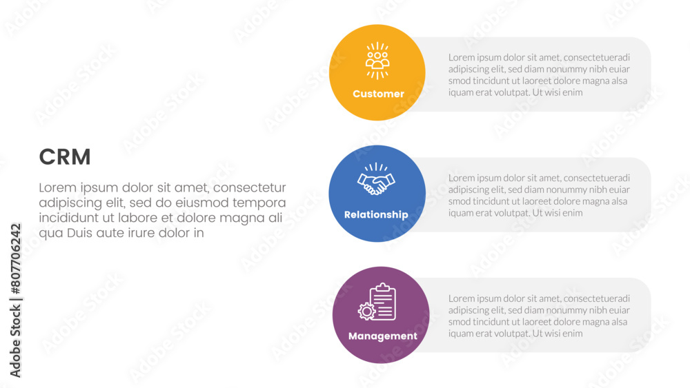 Poster crm customer relationship management infographic 3 point stage template with vertical circle shape o