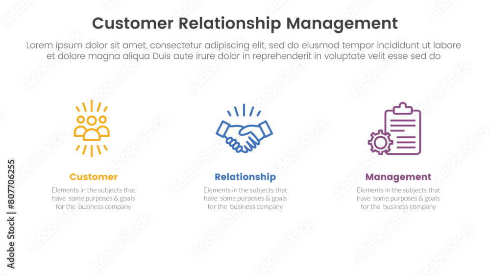 Poster crm customer relationship management infographic 3 point stage template with clean and simple inform