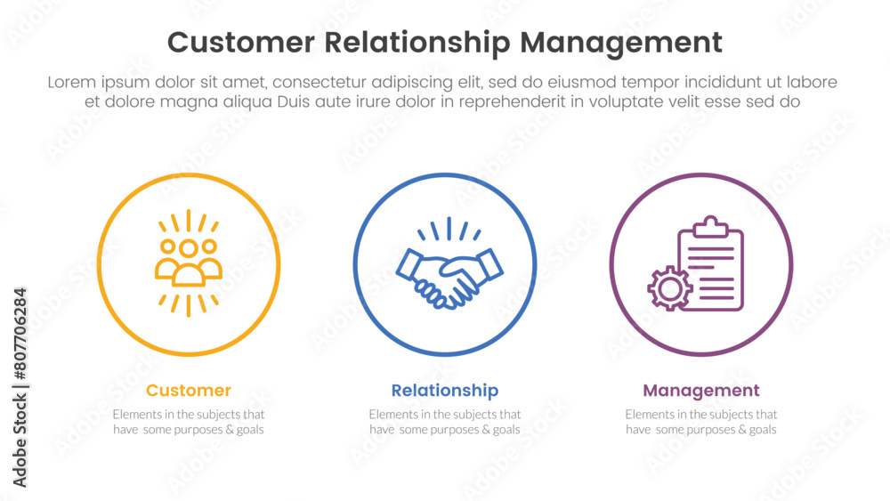 Poster crm customer relationship management infographic 3 point stage template with big circle outline hori