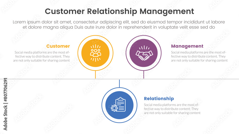Poster crm customer relationship management infographic 3 point stage template with circle timeline right d