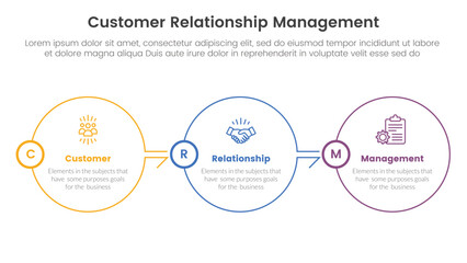 CRM customer relationship management infographic 3 point stage template with big circle outline right direction on horizontal balance for slide presentation