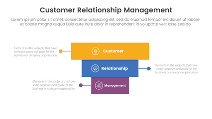 CRM customer relationship management infographic 3 point stage template with rectangle block pyramid backwards structure for slide presentation