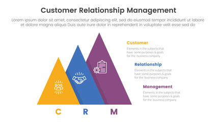 CRM customer relationship management infographic 3 point stage template with pyramid shape increase size right direction for slide presentation