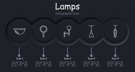 Icon set lamps. Lamps, fixtures, lighting, light, chandelier, lantern, light bulb, illumination, concept, variety, tube, illuminator, glow, luster, infographic. Choice concept.