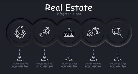Real Estate icon set. Document, house, lease, verification, tick, sale, interest rate, mortgage, sold, magnifying glass, search for suitable place of residence, infographic. Immovables concept.