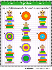 Visual puzzle with top view of ring stacker clowns: Can you find the top view for the "dress" of every ring stacker? Answer included.
