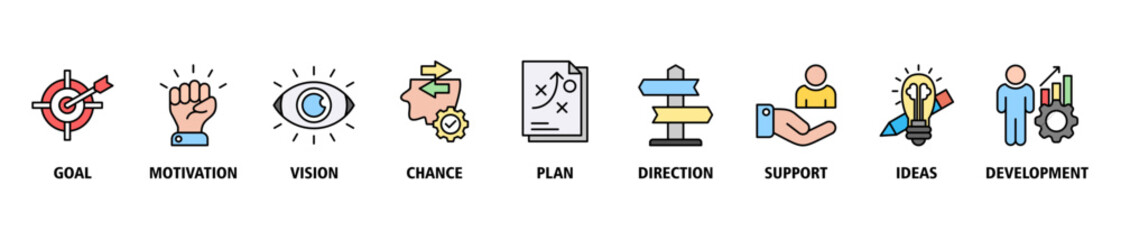 Shape the future banner web icon set vector illustration concept for business planning with an icon of the goal, motivation, vision, chance, plan, direction, support, ideas, and development
