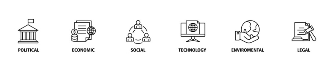 Pestel banner web icon set vector illustration concept of political economic social technological environmental legal with icon of governance, finance, network, automation, ecology, law statement