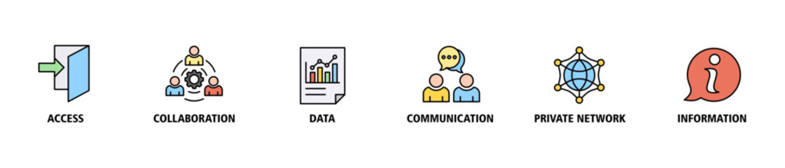 Intranet banner web icon set vector illustration concept for global network system with icon of access, collaboration, data, communication, private network, and information technology