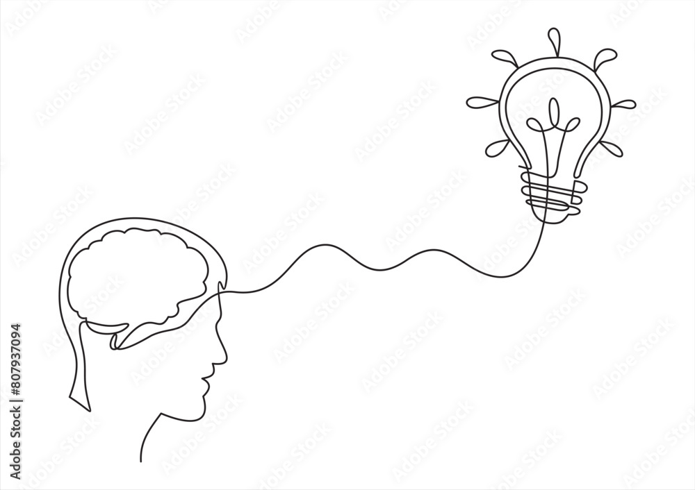 Poster business idea line icon. continuous one line with curl. light bulb symbol. human head sign. idea sin