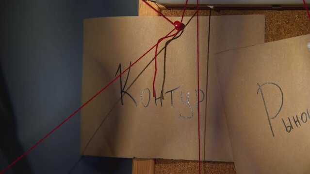 Close-up of note with red thread. Stock footage. Word for note with red thread. Mysterious word in rebus from notes on board with red thread