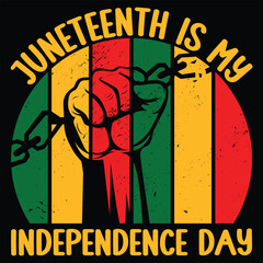 Juneteenth is my independence day 