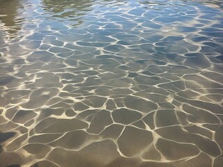 ripples on the beach