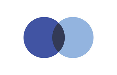 Relationship Venn diagram with 2 intersecting circles. Two opposite circles.