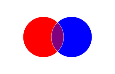 Relationship Venn diagram with 2 intersecting circles. Two opposite circles.