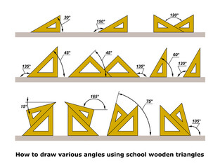 School wooden triangles. How to draw various angles. Maths, science, education. Vector illustration