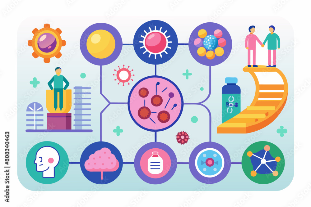 Fototapete Colorful diagram illustrating various abstract and stylized cellular structures connected by lines and arrows, with labels such as ERTO, CITWN, and SCEN, presented in a bright and playful style.
