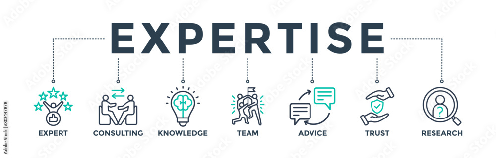 Poster expertise banner icon for representing high-level knowledge and experience with an icon of expert, c