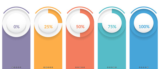 Infographic template with five round progress indicators