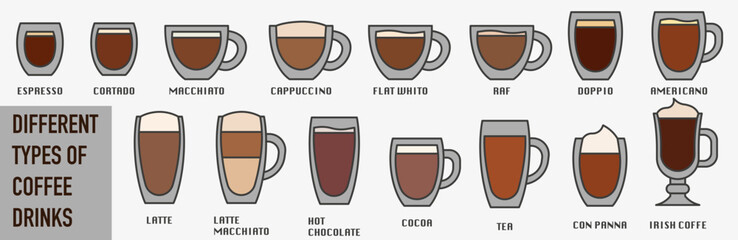 Various coffee drinks. Colored coffee drinks with names and outline. A set of drinks.
