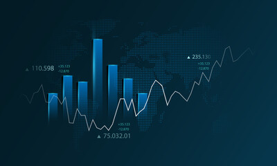 Financial business market chart graph, stock graph or investment, financial data on growing background with exchange data