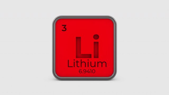 Animation of Lithium Element Periodic Table