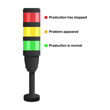 Andon Light for Workstations flat vector design