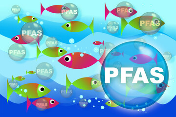 Dangerous PFAS Perfluoroalkyl and Polyfluoroalkyl substances in fish industry - Food Safety and Quality Control in seafood industry concept