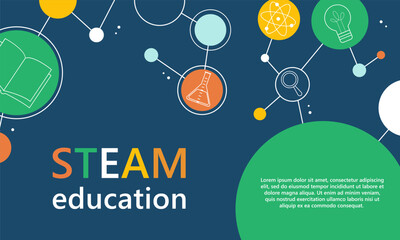 STEAM education