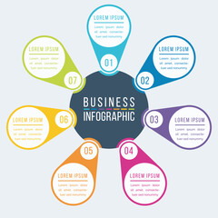 Business infographic design 7 steps, objects, elements or options infographic circle design template