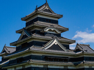Fototapeta premium 快晴の空、春の松本城 