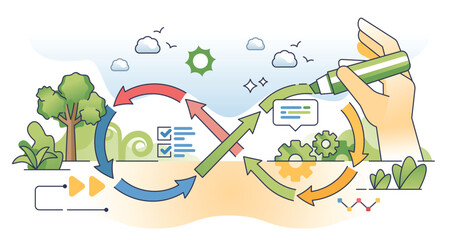 Feedback loop for continuous customer satisfaction outline hands concept. Development and growth cycle with non stop improvement and progress vector illustration. Customer communication continuity.